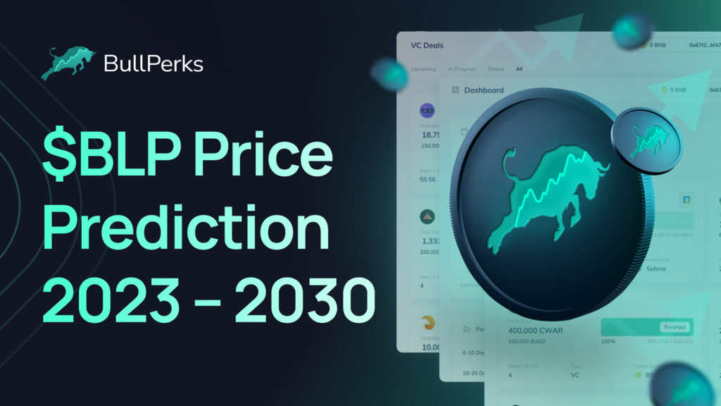 Прогноз цен $BLP на 2023–2030 годы 1 BullPerks