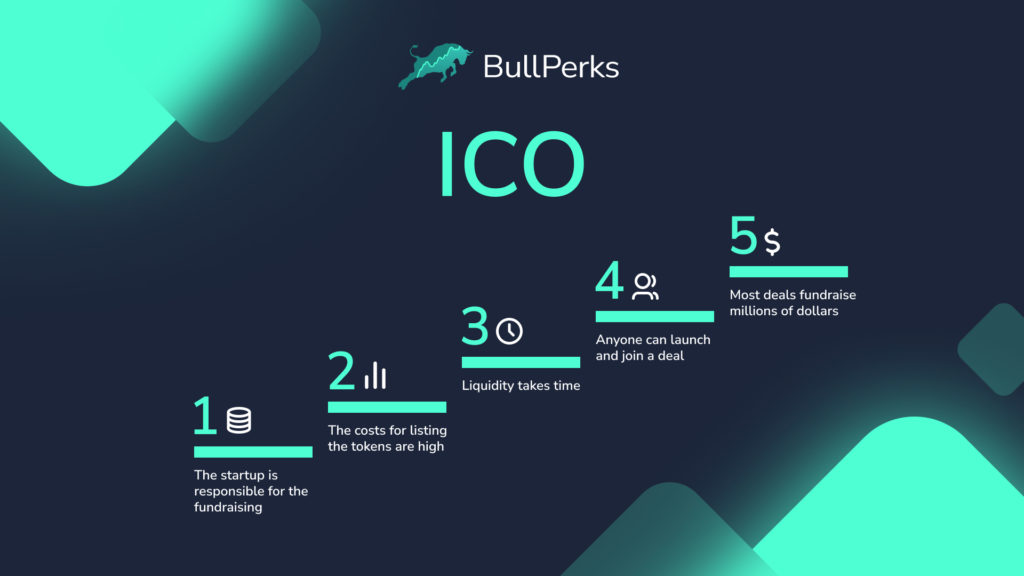 Comparing IDO and ICO: Unveiling the Key Differences 3 BullPerks
